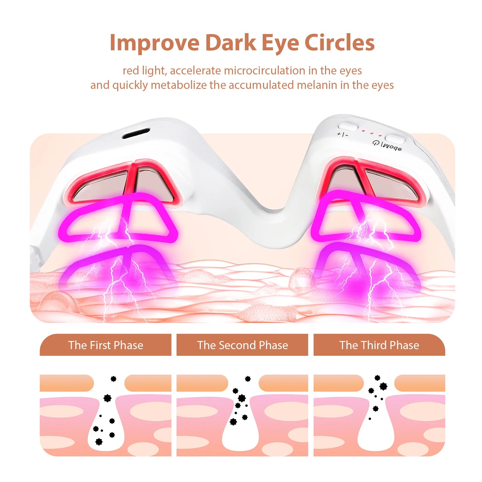 Revitalize Your Eyes, Reclaim Your Confidence